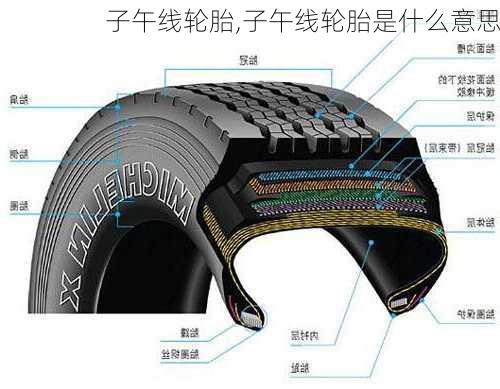 子午线轮胎,子午线轮胎是什么意思