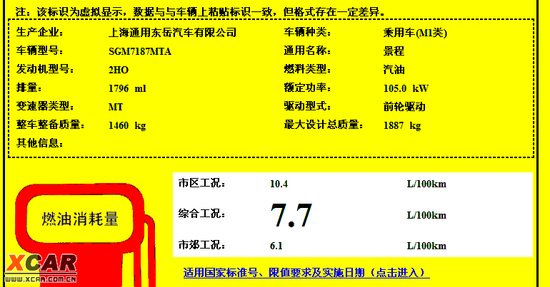 工信部汽车油耗查询,工信部汽车油耗查询系统