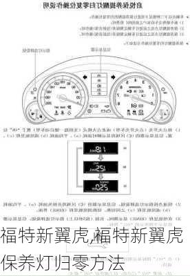 福特新翼虎,福特新翼虎保养灯归零方法