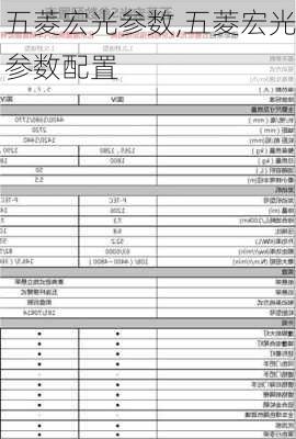 五菱宏光参数,五菱宏光参数配置