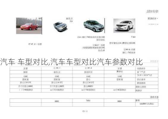 汽车 车型对比,汽车车型对比汽车参数对比