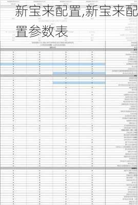 新宝来配置,新宝来配置参数表