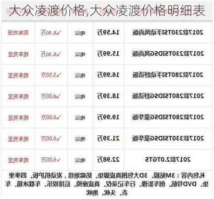 大众凌渡价格,大众凌渡价格明细表