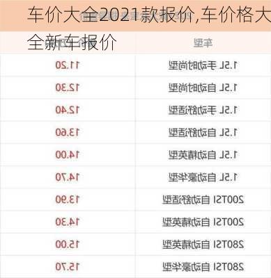 车价大全2021款报价,车价格大全新车报价