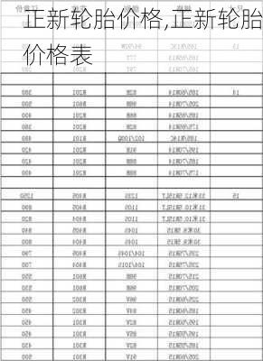 正新轮胎价格,正新轮胎价格表