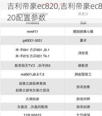 吉利帝豪ec820,吉利帝豪ec820配置参数