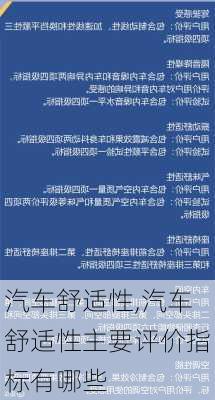 汽车舒适性,汽车舒适性主要评价指标有哪些