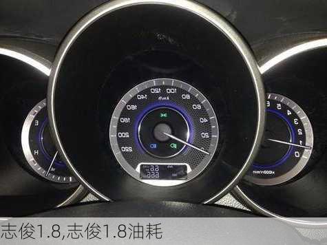 志俊1.8,志俊1.8油耗