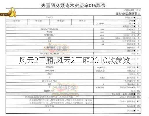 风云2三厢,风云2三厢2010款参数