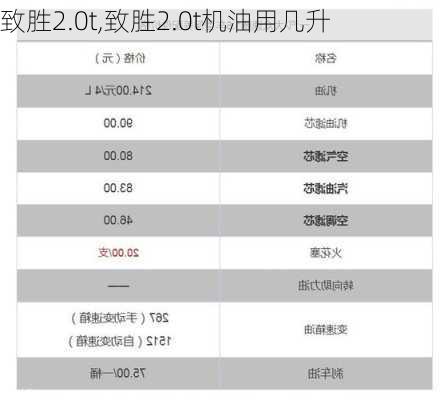 致胜2.0t,致胜2.0t机油用几升