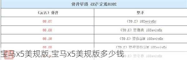 宝马x5美规版,宝马x5美规版多少钱