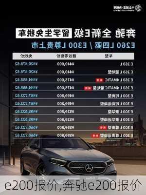 e200报价,奔驰e200报价