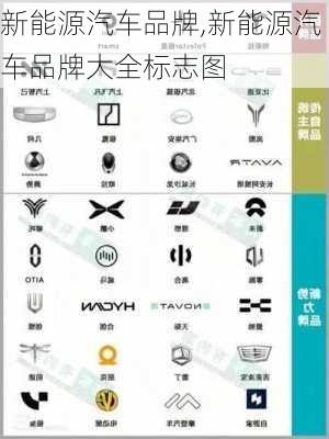 新能源汽车品牌,新能源汽车品牌大全标志图