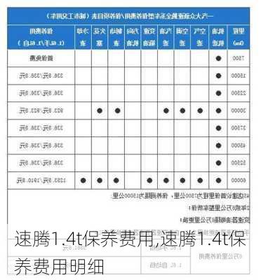 速腾1.4t保养费用,速腾1.4t保养费用明细