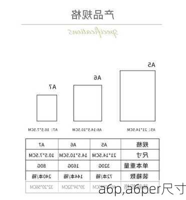 a6p,a6per尺寸