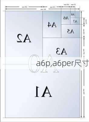 a6p,a6per尺寸