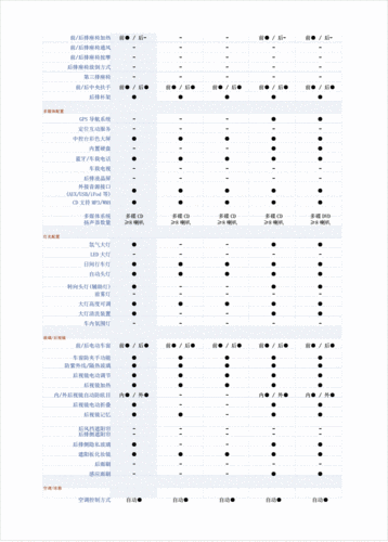 2012款奔驰b200,2012款奔驰b200参数配置