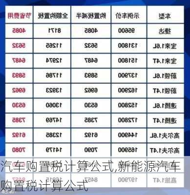 汽车购置税计算公式,新能源汽车购置税计算公式