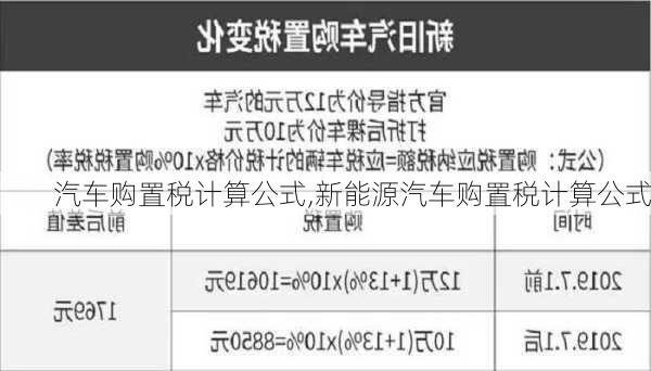 汽车购置税计算公式,新能源汽车购置税计算公式