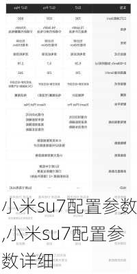 小米su7配置参数,小米su7配置参数详细