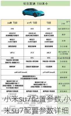 小米su7配置参数,小米su7配置参数详细