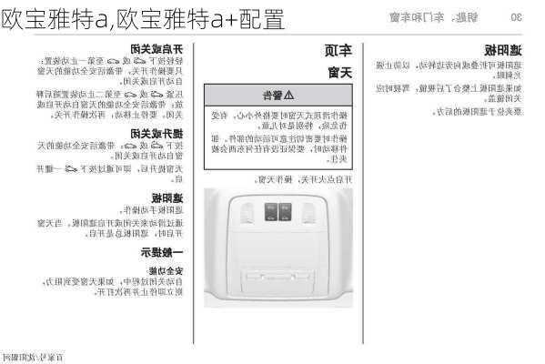 欧宝雅特a,欧宝雅特a+配置