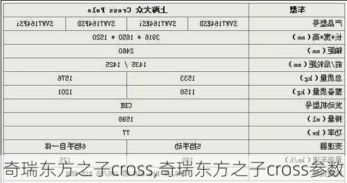 奇瑞东方之子cross,奇瑞东方之子cross参数