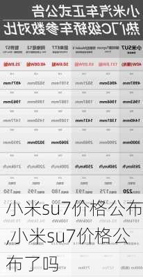 小米su7价格公布,小米su7价格公布了吗