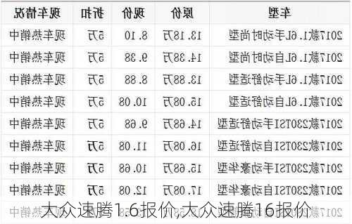 大众速腾1.6报价,大众速腾16报价