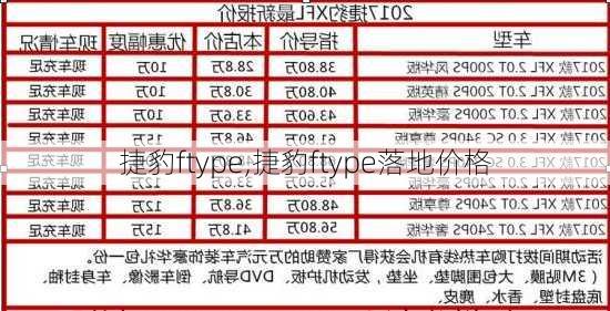 捷豹ftype,捷豹ftype落地价格