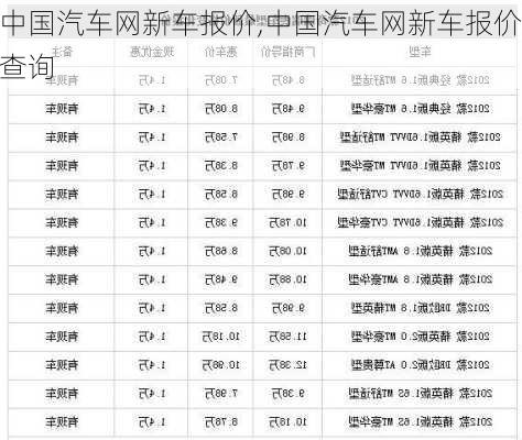 中国汽车网新车报价,中国汽车网新车报价查询