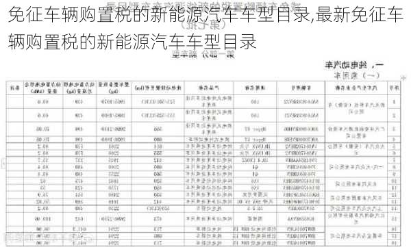 免征车辆购置税的新能源汽车车型目录,最新免征车辆购置税的新能源汽车车型目录