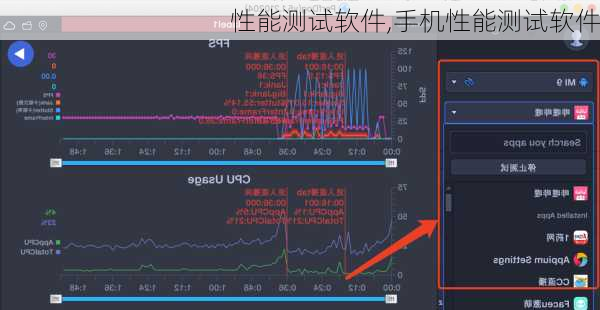 性能测试软件,手机性能测试软件