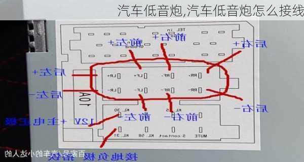 汽车低音炮,汽车低音炮怎么接线