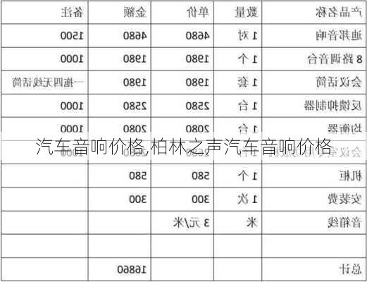 汽车音响价格,柏林之声汽车音响价格