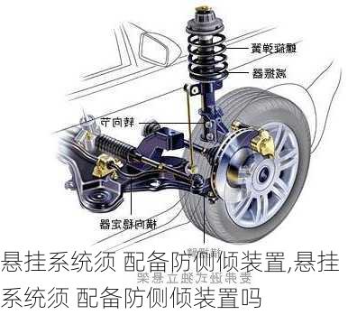 悬挂系统须 配备防侧倾装置,悬挂系统须 配备防侧倾装置吗