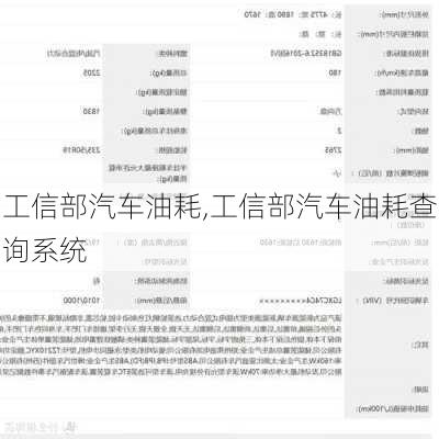 工信部汽车油耗,工信部汽车油耗查询系统