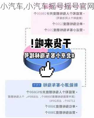 小汽车,小汽车摇号摇号官网