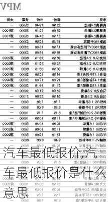 汽车最低报价,汽车最低报价是什么意思