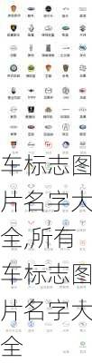 车标志图片名字大全,所有车标志图片名字大全