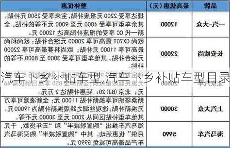 汽车下乡补贴车型,汽车下乡补贴车型目录