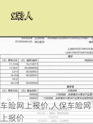 车险网上报价,人保车险网上报价