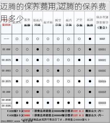 迈腾的保养费用,迈腾的保养费用多少