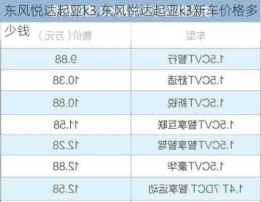 东风悦达起亚k3,东风悦达起亚k3新车价格多少钱