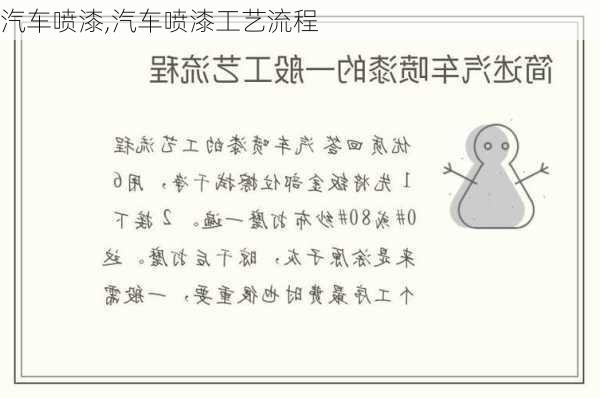 汽车喷漆,汽车喷漆工艺流程