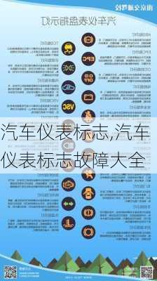 汽车仪表标志,汽车仪表标志故障大全