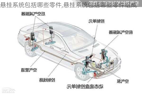 悬挂系统包括哪些零件,悬挂系统包括哪些零件组成