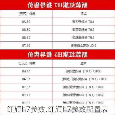 红旗h7参数,红旗h7参数配置表