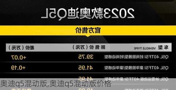 奥迪q5混动版,奥迪q5混动版价格