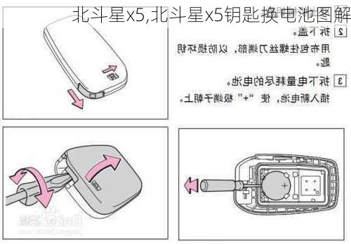 北斗星x5,北斗星x5钥匙换电池图解